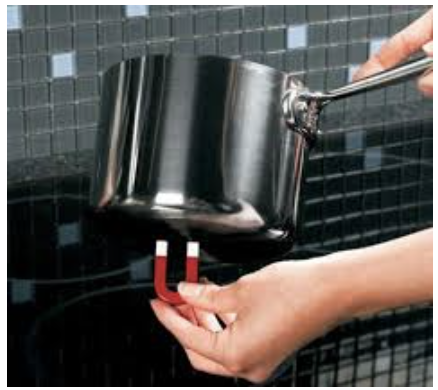 Các mã báo lỗi thường gặp của bếp từ: E0, E1, E2, E3, E4, E5