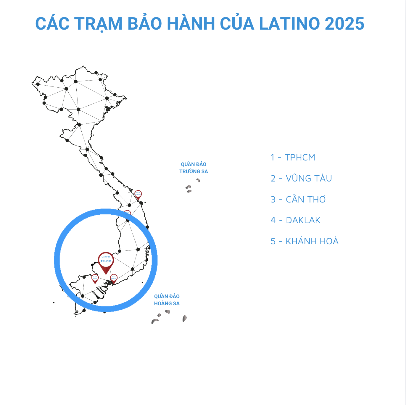 các trạm bảo hành latino 2025